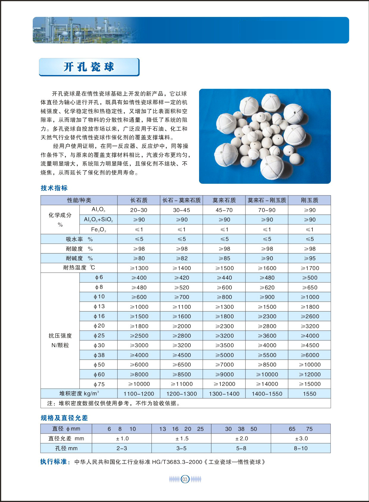 Perforated Ceramic Ball