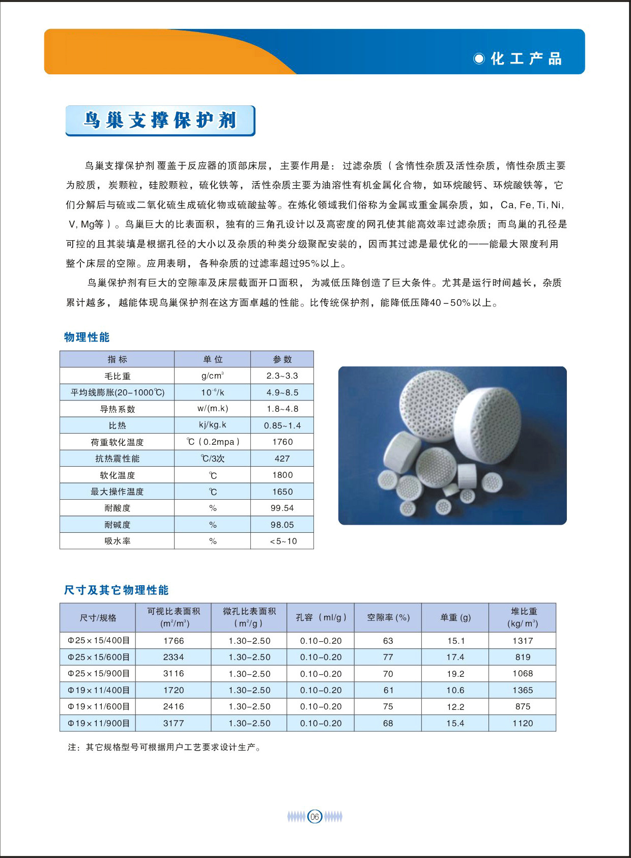 Nest Support Protector