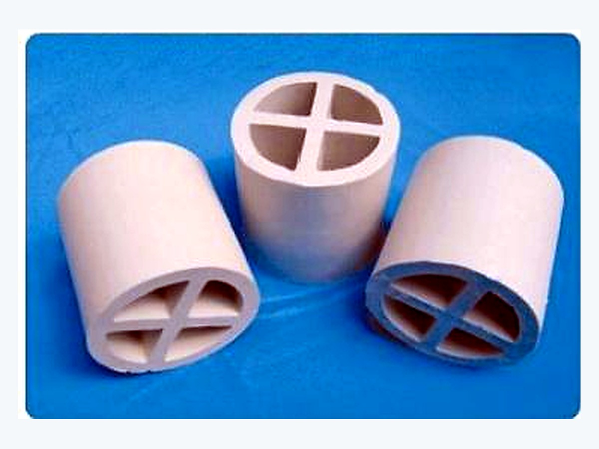 Ceramic Cross Partition Ring